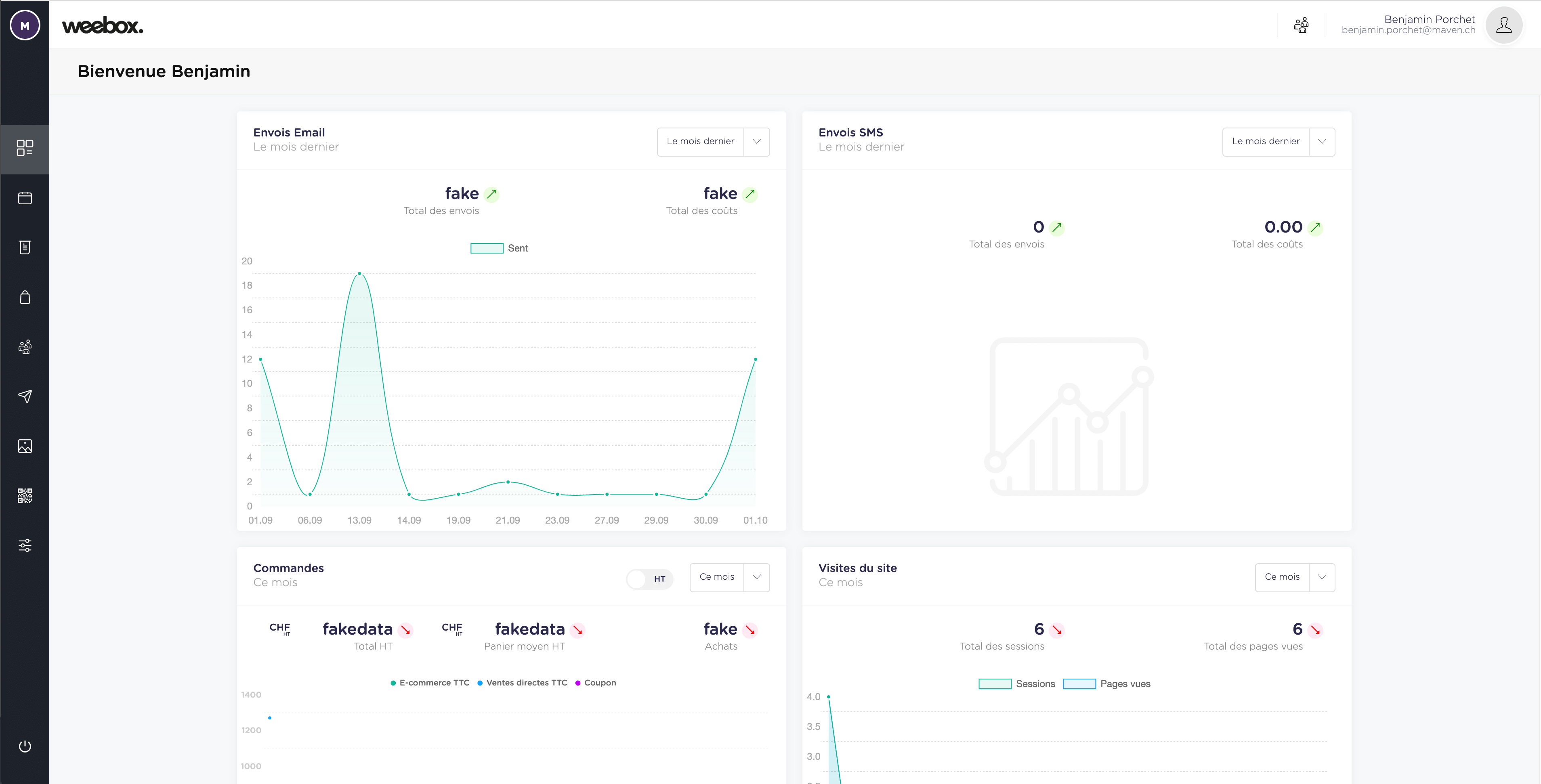 Main image of Weebox